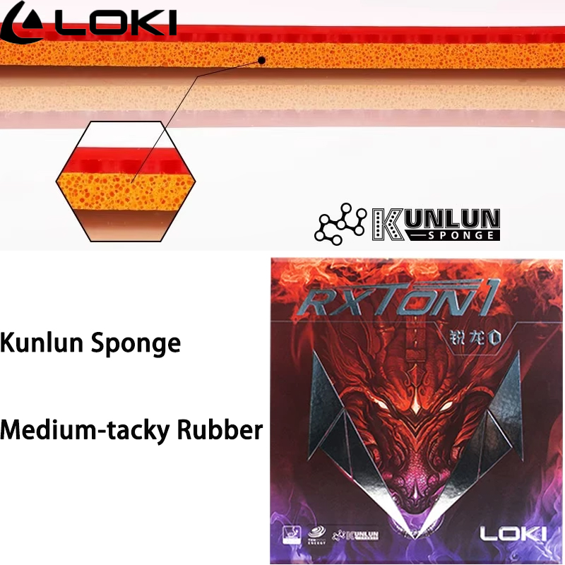 LOKI 탁구 고무 시트 RXTON 1 스티키 ITTF - Table Tennis Loki 리뷰 및 가격